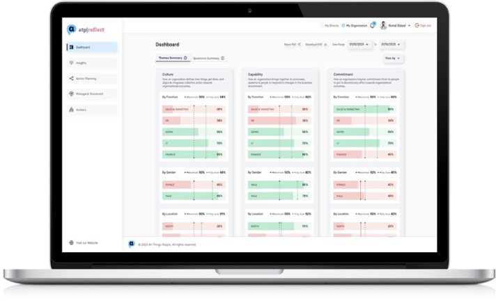 ATP Reflect leadership and HR dashboard displayed on a laptop