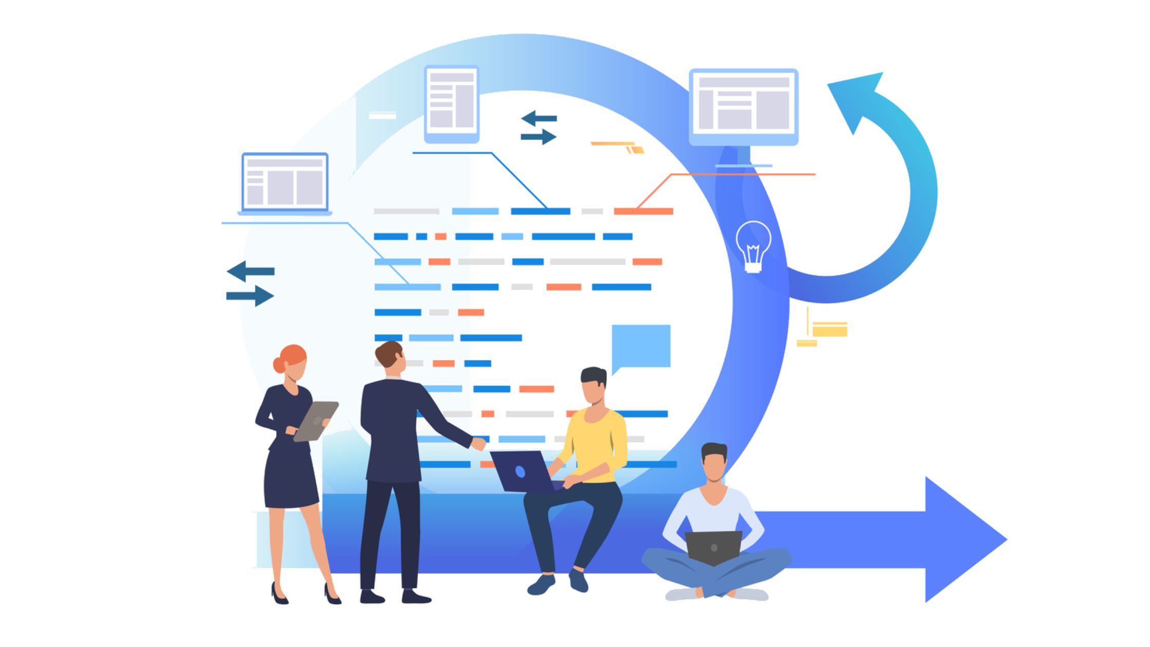 Agile Ceremonies
