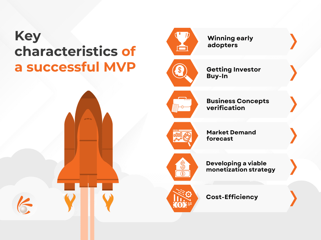 Key Characteristics Of A Successful MVP