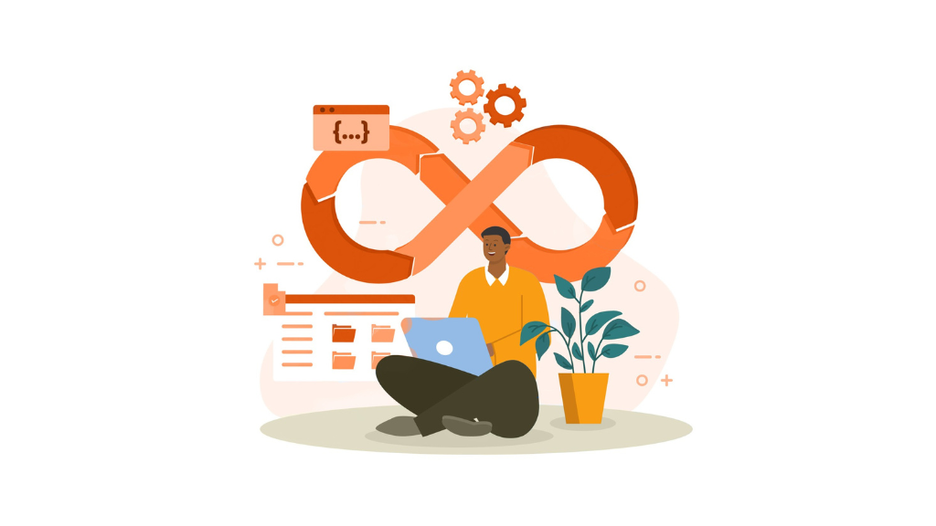Seamless Integration of Microsoft Dynamics 365 Business Central with Django